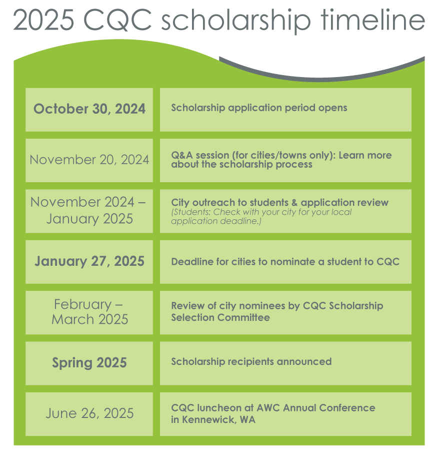 2025 CQC scholarship timeline; October 23, 2024 - Scholarship application period opens; November 20, 2024 - Q&A session (for cities/towns only): Learn more about the scholarship process; November 2024 - January 2025 - City outreach to students & application review (Students: Check with your city for your local application deadline.); January 27, 2025 - Deadline for cities to nominate a student to CQC; February - March 2025 - Review of city nominees by CQC Scholarship Selection Committee; Spring 2025 - Scholarship recipients announced; June 26, 2025 - CQC luncheon at AWC Annual Conference in Kennewick, WA